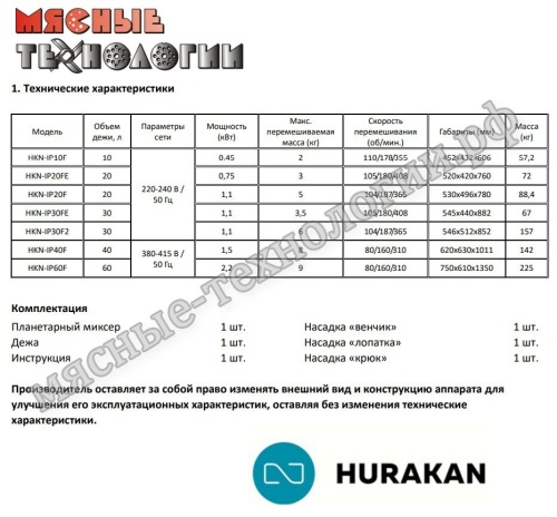 Миксер планетарный HURAKAN HKN-IP40F (40 л, 3 скорости, 380В, ременная передача) фото 2