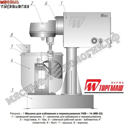 Миксер планетарный МВ-25 (25 л, 2 скорости, 380В) фото 4