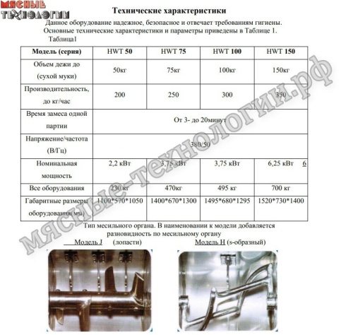 Тестомесы для крутого теста Foodatlas серии HWT(H) (150 - 350 л, 380В) фото 9