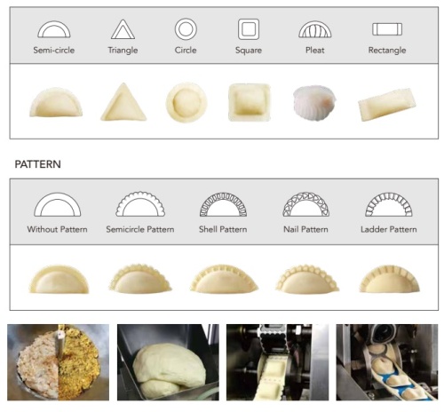 Пельменный аппарат HLT-700XL фото 2