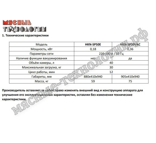 Маринатор (массажер) для мяса HURAKAN HKN-SP50E (40 л, 220В) фото 2