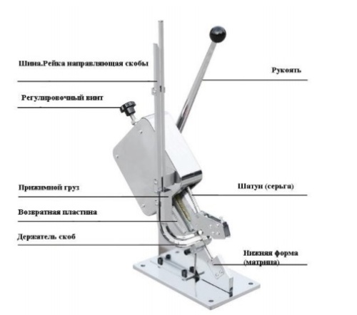 Клипсатор ручной Foodatlas HR-550 фото 4