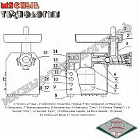 Вал для МИМ-80/80-01 (арт. МИМ-80.00.005)