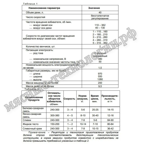 Миксер планетарный МВ-40 (40 л, плавная регулировка скорости, 380В) фото 2