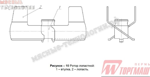 Ротор лопастной для УКМ-МО, ОМ-350 (арт. МОПII-1.04.00) фото 6