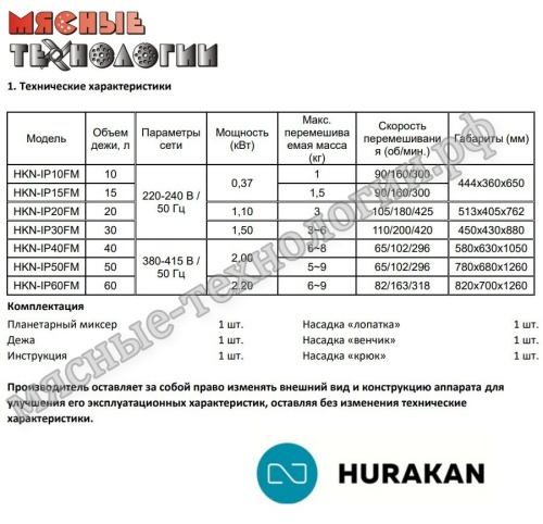 Миксер планетарный HURAKAN HKN-IP10FM (10 л, 3 скорости, 220В) фото 2