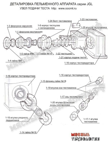 Подшипник упорный тестошнека (1-22) для JGL-120/135 фото 3